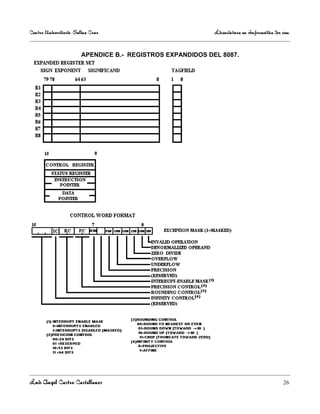 Centro Universitario Salina Cruz                            Licenciatura en Informática 3er sem

                                          .
                        APENDICE B.- REGISTROS EXPANDIDOS DEL 8087.




Luis Angel Castro Castellanos                                                               26
 
