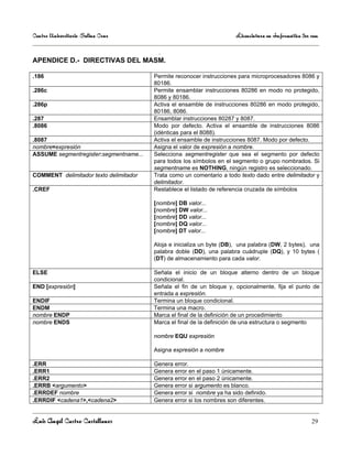 Centro Universitario Salina Cruz                                       Licenciatura en Informática 3er sem

                               .
APENDICE D.- DIRECTIVAS DEL MASM.

.186                                    Permite reconocer instrucciones para microprocesadores 8086 y
                                        80186.
.286c                                   Permite ensamblar instrucciones 80286 en modo no protegido,
                                        8086 y 80186.
.286p                                   Activa el ensamble de instrucciones 80286 en modo protegido,
                                        80186, 8086.
.287                                    Ensamblar instrucciones 80287 y 8087.
.8086                                   Modo por defecto. Activa el ensamble de instrucciones 8086
                                        (idénticas para el 8088).
.8087                                   Activa el ensamble de instrucciones 8087. Modo por defecto.
nombre=expresión                        Asigna el valor de expresión a nombre.
ASSUME segmentregister:segmentname...   Selecciona segmentregister que sea el segmento por defecto
                                        para todos los símbolos en el segmento o grupo nombrados. Si
                                        segmentname es NOTHING, ningún registro es seleccionado.
COMMENT delimitador texto delimitador   Trata como un comentario a todo texto dado entre delimitador y
                                        delimitador.
.CREF                                   Restablece el listado de referencia cruzada de símbolos

                                        [nombre] DB valor...
                                        [nombre] DW valor...
                                        [nombre] DD valor...
                                        [nombre] DQ valor...
                                        [nombre] DT valor...

                                        Aloja e inicializa un byte (DB), una palabra (DW, 2 bytes), una
                                        palabra doble (DD), una palabra cuádruple (DQ), y 10 bytes (
                                        (DT) de almacenamiento para cada valor.

ELSE                                    Señala el inicio de un bloque alterno dentro de un bloque
                                        condicional.
END [expresión]                         Señala el fin de un bloque y, opcionalmente, fija el punto de
                                        entrada a expresión.
ENDIF                                   Termina un bloque condicional.
ENDM                                    Termina una macro.
nombre ENDP                             Marca el final de la definición de un procedimiento
nombre ENDS                             Marca el final de la definición de una estructura o segmento

                                        nombre EQU expresión

                                        Asigna expresión a nombre

.ERR                                    Genera error.
.ERR1                                   Genera error en el paso 1 únicamente.
.ERR2                                   Genera error en el paso 2 únicamente.
.ERRB <argumento>                       Genera error si argumento es blanco.
.ERRDEF nombre                          Genera error si nombre ya ha sido definido.
.ERRDIF <cadena1>,<cadena2>             Genera error si los nombres son diferentes.


Luis Angel Castro Castellanos                                                                          29
 