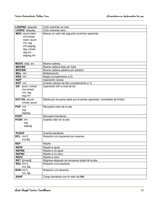 Centro Universitario Salina Cruz                                                 Licenciatura en Informática 3er sem

                                                     .
LOOPNZ etiqueta           Ciclo mientras no cero.
LOOPZ etiqueta            Ciclo mientras cero.
MOV acum,mem              Mueve un valor del segundo al primer operando
    r/m,inmed
    mem, acum
    r/m, reg
    r/m,segreg
    reg, inmed
    reg,r/m
    segreg,r/m


MOVS dest, src            Mueve cadena.
MOVSB                     Mueve cadena byte por byte.
MOVSW                     Mueve cadena palabra por palabra.
MUL r/m                   Multiplicación.
NEG r/m                   Niega (complemento a 2).
NOP                       Operación ociosa.
NOT r/m                   Invierte valores de bits (complemento a 1).
OR acum, inmed            Operación OR a nivel de bit.
    r/m,inmed
    r/m, reg
    reg,r/m
OUT DX, accum             Salida por el puerto dado por el primer operando. (inmediato de 8 bits)
    inmed, acum.
POP r/m                   Recupera valor de la pila.
    reg
    segreg
POPF                      Recupera banderas.
PUSH r/m                  Guarda valor en la pila.
      reg
      segreg

PUSHF                     Guarda banderas.
RCL r/m,1                 Rotación a la izquierda con acarreo.
    r/m,CL
REP                       Repite.
REPE                      Repite si igual.
REPNE                     Repite si no igual.
REPNZ                     Repite si no cero.
REPZ                      Repite si cero.
RET [inmed]               Regresa después de recuperar bytes de la pila.
ROL r/m,1                 Rotación a la izquierda
    r/m, CL
ROR r/m,1                 Rotación a la derecha.
    r/m, CL
SAHF                      Carga banderas con el valor de AH.




Luis Angel Castro Castellanos                                                                                    34
 