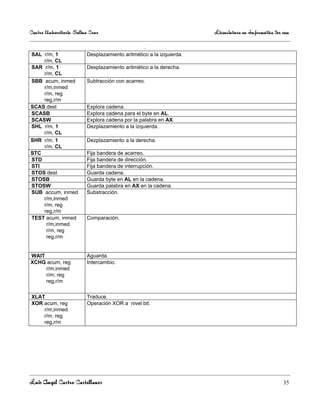 Centro Universitario Salina Cruz                                      Licenciatura en Informática 3er sem

                                                  .
SAL r/m, 1                Desplazamiento aritmético a la izquierda.
    r/m, CL
SAR r/m, 1                Desplazamiento aritmético a la derecha.
    r/m, CL
SBB acum, inmed           Subtracción con acarreo.
    r/m,inmed
    r/m, reg
    reg,r/m
SCAS dest                 Explora cadena.
SCASB                     Explora cadena para el byte en AL.
SCASW                     Explora cadena por la palabra en AX.
SHL r/m, 1                Dezplazamiento a la izquierda.
    r/m, CL
SHR r/m, 1                Dezplazamiento a la derecha.
    r/m, CL
STC                       Fija bandera de acarreo.
STD                       Fija bandera de dirección.
STI                       Fija bandera de interrupción.
STOS dest                 Guarda cadena.
STOSB                     Guarda byte en AL en la cadena.
STOSW                     Guarda palabra en AX en la cadena.
SUB accum, inmed          Substracción.
    r/m,inmed
    r/m, reg
    reg,r/m
TEST acum, inmed          Comparación.
     r/m,inmed
     r/m, reg
     reg,r/m


WAIT                      Aguarda.
XCHG acum, reg            Intercambio.
     r/m,inmed
     r/m, reg
     reg,r/m

XLAT                      Traduce.
XOR acum, reg             Operación XOR a nivel bit.
    r/m,inmed
    r/m, reg
    reg,r/m




Luis Angel Castro Castellanos                                                                         35
 