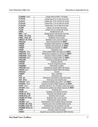 Centro Universitario Salina Cruz                                       Licenciatura en Informática 3er sem

                                         .
               FLDENV mem                   Carga entorno 8087 (14 bytes).
               FLDL2E                      Carga log2 e en el tope de la pila.
               FLDL2T                     Carga log2 10 en el tope de la pila.
               FLDLG2                     Carga log10 2 en el tope de la pila.
               FLDLN2                      Carga loge 2 en el tope de la pila.
               FLDPI                         Carga π en el tope de la pila.
               FLDZ                         Carga +0.0 en el tope de la pila.
               FMUL                                 Multiplicación real.
               MUL mem                    Multiplicación real desde memoria.
               FMUL ST, ST(i)                  Multiplica real desde pila.
               FMUL ST(i), ST                    Multiplica real a la pila.
               FMULP ST, ST(i)              Multiplica real y saca de la pila.
               FNCLEX                        Borra excepciones sin WAIT.
               FNDISI                     Inhabilita interrupciones sin WAIT.
               FNENI                       Habilita interrupciones sin WAIT.
               FNINIT                       Inicializa procesador sin WAIT.
               FNOP                                  Operación nula.
               FNSAVE mem              Salva estado 8087 (94 bytes) sin WAIT.
               FNSTCW mem             Almacena la palabra de control sin WAIT.
               FNSTENV mem                Guarda el entorno 8087 sin WAIT.
               FNSTSW mem                Almacena el estado 8087 sin WAIT.
               FPATAN                        Función arcotangente parcial.
               FPREM                                 Residuo parcial.
               FPTAN                           Función tangente parcial.
               FRNDINT                             Redondea a entero
               FRSTOR mem                 Restablece estado 8087 (94 bytes)
               FSAVE mem                 Conserva el estado 8087 (94 bytes).
               FSCALE                                     Escala
               FSQRT                                  Raíz cuadrada
               FST                                   Almacena real.
               FST ST                   Almacena real desde el tope de la pila.
               FST ST(i)                      Almacena real desde la pila.
               FSTCW mem               Almacena palabra de control con WAIT.
               FSTENV mem             Guarda el entorno 8087 después de WAIT.
               FSTP mem            Guarda real de 4, 8 ó 10 bytes y saca de la pila.
               FSTSW mem           Almacena la palabra de estado depués de WAIT.
               FSUB                                   Substrae real.
               FSUB mem                      Substrae real desde memora.
               FSUB ST, ST(i)                 Substrae real desde la pila.
               FSUB ST(i), ST                    Substrae real a la pila.
               FSUBP ST, ST(i)                Substrae real y saca de pila.
               FSUBR                          Substracción real invertida.
               FSUBR mem             Substracción real invertida desde memoria.
               FSUBR ST, ST(i)         Substracción real invertida desde la pila.
               FSUBR ST(i), ST           Substracción real invertida a la pila.
               FSUBRP ST(i), ST       Substracción real invertida a la pila y saca.
               FTST                             Prueba el tope de la pila.
               FWAIT                Aguarda que la última operación 8087 termine.


Luis Angel Castro Castellanos                                                                          37
 