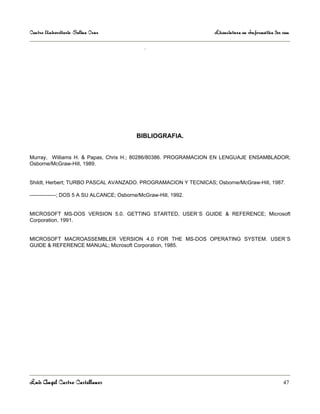 Centro Universitario Salina Cruz                                  Licenciatura en Informática 3er sem

                                               .




                                           BIBLIOGRAFIA.


Murray, Williams H. & Papas, Chris H.; 80286/80386. PROGRAMACION EN LENGUAJE ENSAMBLADOR;
Osborne/McGraw-Hill, 1989.


Shildt, Herbert; TURBO PASCAL AVANZADO. PROGRAMACION Y TECNICAS; Osborne/McGraw-Hill, 1987.

---------------; DOS 5 A SU ALCANCE; Osborne/McGraw-Hill, 1992.


MICROSOFT MS-DOS VERSION 5.0. GETTING STARTED, USER´S GUIDE & REFERENCE; Microsoft
Corporation, 1991.


MICROSOFT MACROASSEMBLER VERSION 4.0 FOR THE MS-DOS OPERATING SYSTEM. USER´S
GUIDE & REFERENCE MANUAL; Microsoft Corporation, 1985.




Luis Angel Castro Castellanos                                                                     47
 