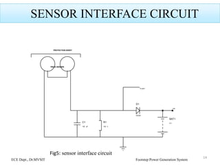 SENSOR INTERFACE CIRCUIT
14
PIEZO SENSER
PROTECTION SHEET
C1
100 pF
R1
100 k
D1
DIODE
BAT1
9 V
To adc1
vdd
ECE Dept., Dr.MVSIT Footstep Power Generation System
Fig5: sensor interface circuit
 