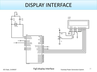 DISPLAY INTERFACE
20
ECE Dept., Dr.MVSIT Footstep Power Generation SystemFig5:display interface
 
