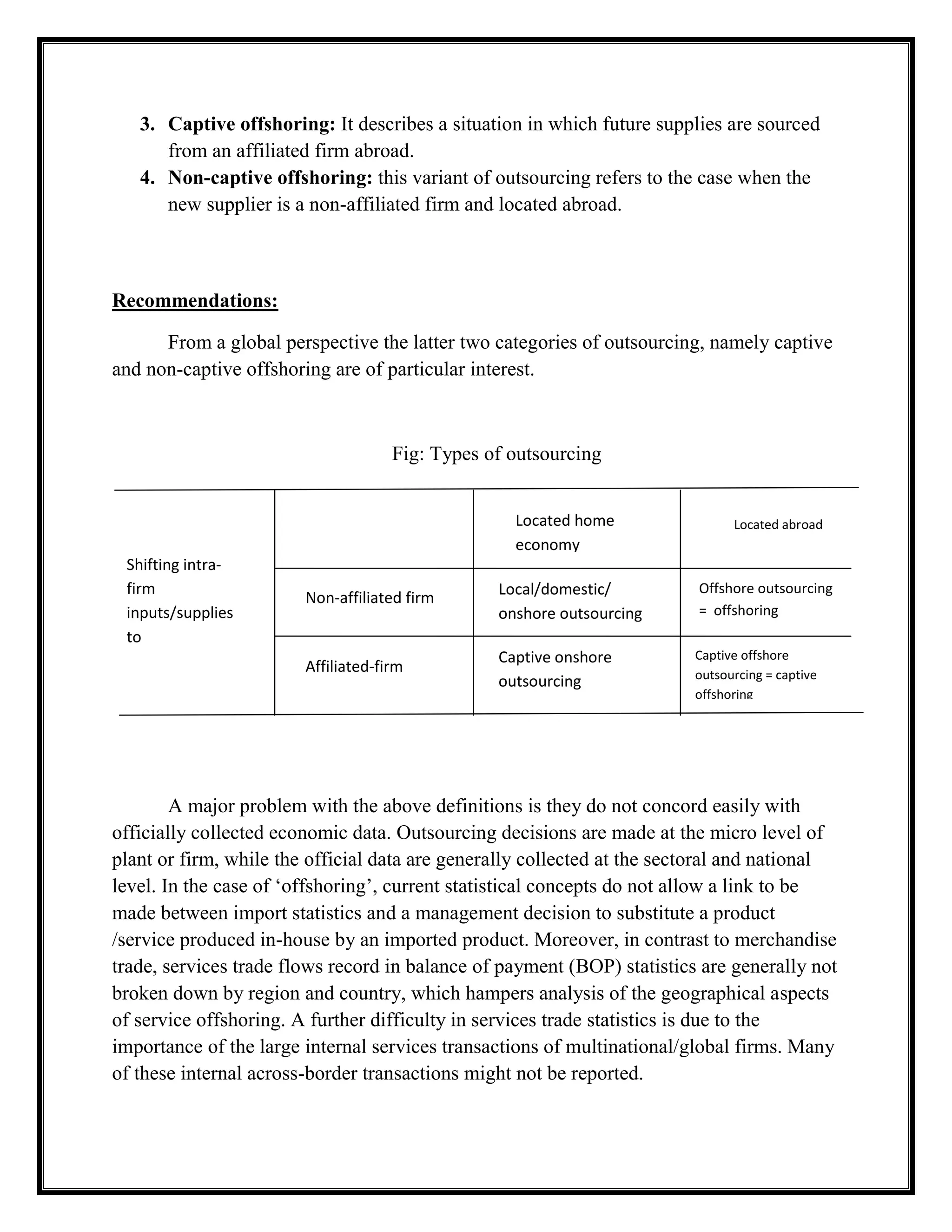 Captive offshoring: It describes a situation in which future supplies are sourced from an affiliated firm abroad.