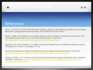 References
Hook, C.J. & Farah, M.J. 2012. Neuroscience for Educators: What are They Seeking, and What are They Finding.
Neuroethics. Springer Science+Business Media. DOI 10.1007/s12152-012-9159-3
Moore, J. 2002. Some thoughts on the relation between behavior analysis and behavorial neuroscience. The
Psychological Record, 2002, 52 261-279. Retrieved November 15, 2015 from:
http://opensiuc.lib.siu.edu/cgi/viewcontent.cgi?article=1243&context=tpr
Reigeluth, C.M. & Carr-Chellman, A.A. (2009). Instructional-Design Theories and Models: Building a Common
Knowledge Base. Volume II. Routledge. P. 15-16
University of California San Diego. N.d. Department of Psychology. Retrieved November 15, 2015 from:
http://www.psychology.ucsd.edu/research-areas/cognitive-behavior-neuroscience.html
Vorhauser-Smith, S. n.d. The Neuroscience of Learning & Development. Pageup People White Paper. Retrieved
November 5, 2015 from: http://www.pageuppeople.com/wp-content/uploads/2012/06/Neuroscience-of-
Learning-and-Development1.pdf
 
