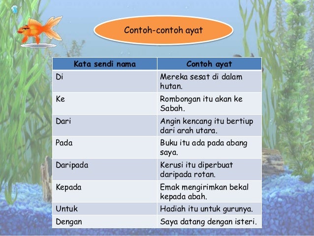 Assngment powerpoint brm 3013 tatabahasa bm sek ren