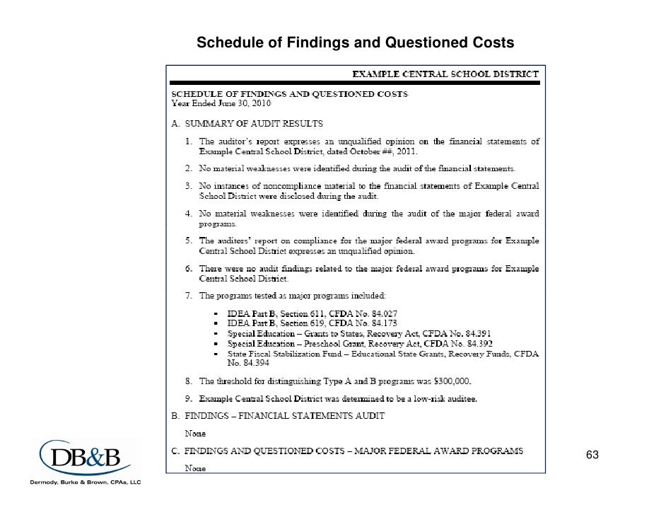 Assn Of School Board New Board Training