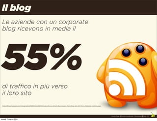 Il blog
 Le aziende con un corporate
 blog ricevono in media il




 55%
 di traffico in più verso
 il loro sito
 http://b...