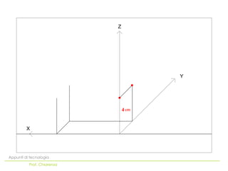 Z




                                    Y




                                4


         X




Appunti di tecnologia
          Prof. Chiarenza
 