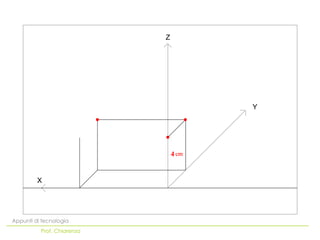 Z




                                    Y




                                4


         X




Appunti di tecnologia
          Prof. Chiarenza
 