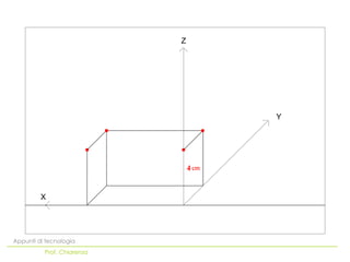 Z




                                    Y




                                4


         X




Appunti di tecnologia
          Prof. Chiarenza
 