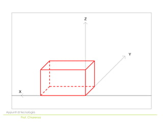 Z




                                Y




         X




Appunti di tecnologia
          Prof. Chiarenza
 