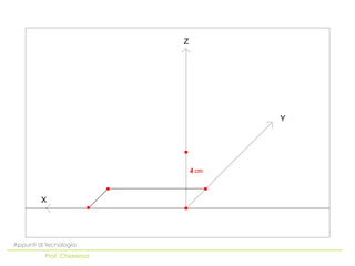 Z




                                    Y




                                4


         X




Appunti di tecnologia
          Prof. Chiarenza
 