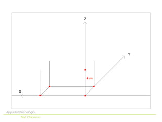 Z




                                    Y




                                4


         X




Appunti di tecnologia
          Prof. Chiarenza
 