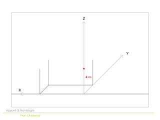 Z




                                    Y




                                4


         X




Appunti di tecnologia
          Prof. Chiarenza
 