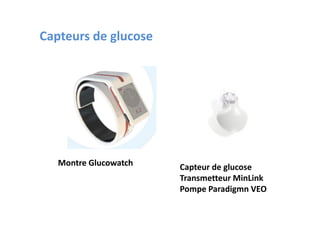 Capteurs de glucose




   Montre Glucowatch   Capteur de glucose
                       Transmetteur MinLink
                       Pompe Paradigmn VEO
 