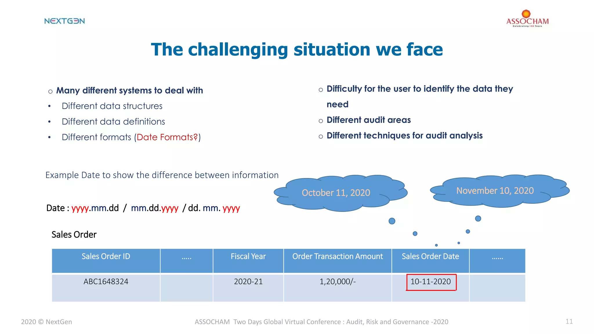 2020 © NextGen ASSOCHAM Two Days Global Virtual Conference : Audit, Risk and Governance -2020 11
The challenging situation we face
o Many different systems to deal with
• Different data structures
• Different data definitions
• Different formats (Date Formats?)
o Difficulty for the user to identify the data they
need
o Different audit areas
o Different techniques for audit analysis
Example Date to show the difference between information
Sales Order
Date : yyyy.mm.dd / mm.dd.yyyy / dd. mm. yyyy
November 10, 2020
Sales Order ID ….. Fiscal Year Order Transaction Amount Sales Order Date ……
ABC1648324 2020-21 1,20,000/- 10-11-2020
October 11, 2020
 