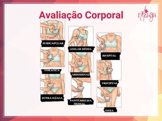 Avaliação Corporal
 