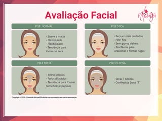 Avaliação Facial
 