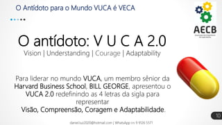 O Antídoto para o Mundo VUCA é VECA
O antídoto: V U C A 2.0
Vision | Understanding | Courage | Adaptability
Para liderar n...