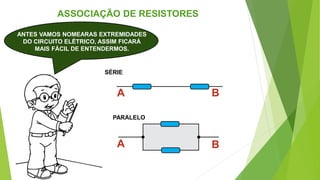 SÉRIE
PARALELO
ASSOCIAÇÃO DE RESISTORES
ANTES VAMOS NOMEARAS EXTREMIDADES
DO CIRCUITO ELÉTRICO, ASSIM FICARÁ
MAIS FÁCIL DE ENTENDERMOS.
A
A
B
B
 