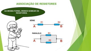 SÉRIE
PARALELO
ASSOCIAÇÃO DE RESISTORES
DA MESMA FORMA, IREMOS NOMEAR OS
RESISTORES.
A
A
B
B
R1 R2
R1
R2
 