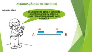CIRCUITO SÉRIE
ASSOCIAÇÃO DE RESISTORES
A B
R1 R2
EM UM CIRCUITO SÉRIE, A CORRENTE
ELÉTRICA SÓ TEM UM CAMINHO
PARA PERCORRER DO PONTO A ATÉ
O PONTO B
 
