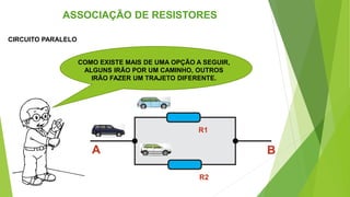 CIRCUITO PARALELO
ASSOCIAÇÃO DE RESISTORES
COMO EXISTE MAIS DE UMA OPÇÃO A SEGUIR,
ALGUNS IRÃO POR UM CAMINHO, OUTROS
IRÃO FAZER UM TRAJETO DIFERENTE.
A B
R1
R2
 