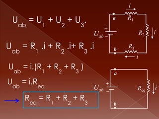 i

 Uab = U1 + U + U3.                a   R1
               2               +
                         Uab                    R2   i

Uab = R1 .i + R .i+ R3 .i          b
                                       R3
               2
                                            i
Uab = i.(R1 + R + R3 )
              2                    a
Uab = i.Req                    +
                         Uab                Req      i
     Req = R1 + R + R3
                   2               b
 