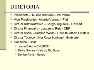 AssociaçãO Brasileira De EducaçãO Corporativa | PPT