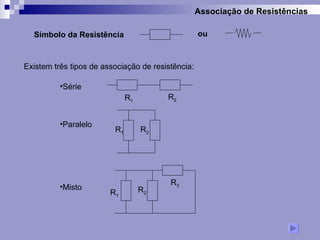 Associação de Resistências Existem três tipos de associação de resistência: ,[object Object],Símbolo da Resistência ou R 1 R 2 ,[object Object],R 1 R 2 ,[object Object],R 2 R 1 R 3 