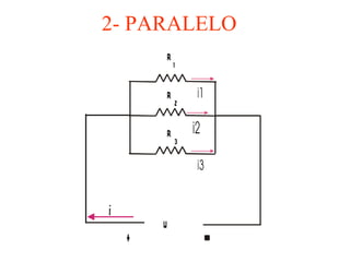 2- PARALELO 