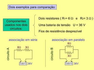 Dois exemplos para comparação:
Componentes
usados nos dois
circuitos:
Dois resistores ( R1= 6 W e R2= 3 W )
Uma bateria de tensão U = 36 V
Fios de resistência desprezível
associação em série associação em paralelo
6W 3W
6W
3W
36V 36V
circuitoA
circuitoB
 