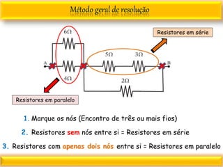Método geral de resolução
2. Resistores sem nós entre si = Resistores em série
3. Resistores com apenas dois nós entre si = Resistores em paralelo
1. Marque os nós (Encontro de três ou mais fios)
Resistores em série
Resistores em paralelo
 
