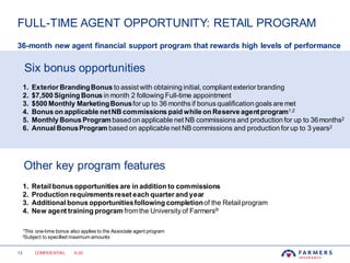 Associate agent opportunity | PDF