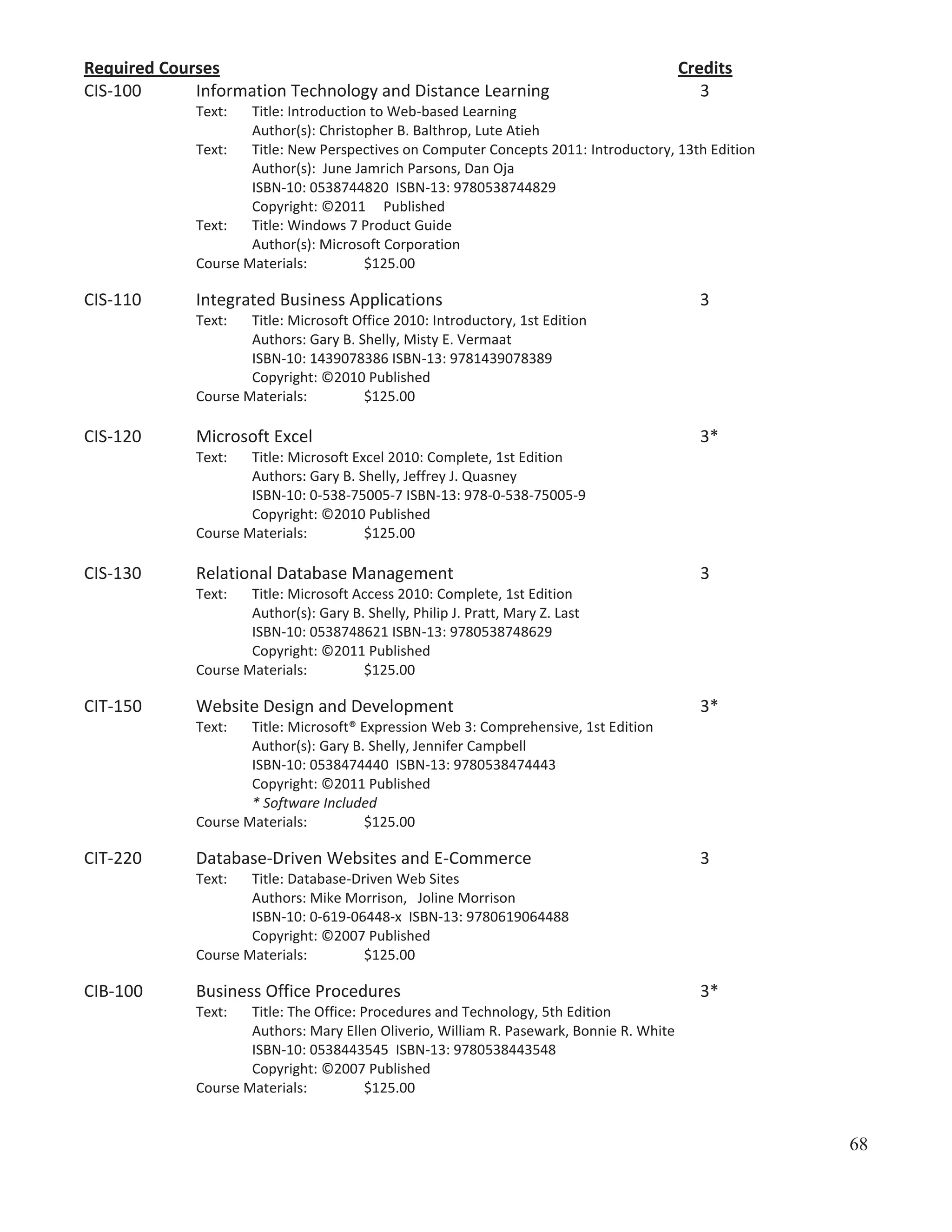 Required Courses
CIS-100
Information Technology and Distance Learning

Credits
3

Text:

Title: Introduction to Web-based Learning
Author(s): Christopher B. Balthrop, Lute Atieh
Text:
Title: New Perspectives on Computer Concepts 2011: Introductory, 13th Edition
Author(s): June Jamrich Parsons, Dan Oja
ISBN-10: 0538744820 ISBN-13: 9780538744829
Copyright: ©2011 Published
Text:
Title: Windows 7 Product Guide
Author(s): Microsoft Corporation
Course Materials:
$125.00

CIS-110

Integrated Business Applications

3

Text:

Title: Microsoft Office 2010: Introductory, 1st Edition
Authors: Gary B. Shelly, Misty E. Vermaat
ISBN-10: 1439078386 ISBN-13: 9781439078389
Copyright: ©2010 Published
Course Materials:
$125.00

CIS-120

Microsoft Excel

3*

Text:

Title: Microsoft Excel 2010: Complete, 1st Edition
Authors: Gary B. Shelly, Jeffrey J. Quasney
ISBN-10: 0-538-75005-7 ISBN-13: 978-0-538-75005-9
Copyright: ©2010 Published
Course Materials:
$125.00

CIS-130

Relational Database Management

3

Text:

Title: Microsoft Access 2010: Complete, 1st Edition
Author(s): Gary B. Shelly, Philip J. Pratt, Mary Z. Last
ISBN-10: 0538748621 ISBN-13: 9780538748629
Copyright: ©2011 Published
Course Materials:
$125.00

CIT-150

Website Design and Development

3*

Text:

Title: Microsoft® Expression Web 3: Comprehensive, 1st Edition
Author(s): Gary B. Shelly, Jennifer Campbell
ISBN-10: 0538474440 ISBN-13: 9780538474443
Copyright: ©2011 Published
* Software Included
Course Materials:
$125.00

CIT-220

Database-Driven Websites and E-Commerce

3

Text:

Title: Database-Driven Web Sites
Authors: Mike Morrison, Joline Morrison
ISBN-10: 0-619-06448-x ISBN-13: 9780619064488
Copyright: ©2007 Published
Course Materials:
$125.00

CIB-100

Business Office Procedures

3*

Text:

Title: The Office: Procedures and Technology, 5th Edition
Authors: Mary Ellen Oliverio, William R. Pasewark, Bonnie R. White
ISBN-10: 0538443545 ISBN-13: 9780538443548
Copyright: ©2007 Published
Course Materials:
$125.00

68

 