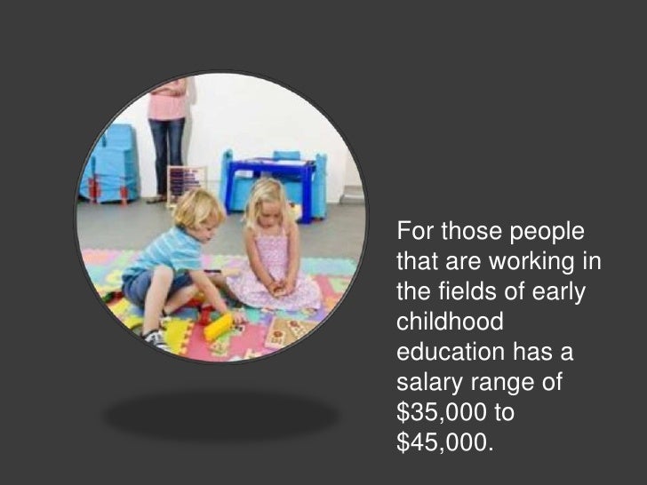 Associate’s Degree in Early Childhood Education for Kid Enthusiasts