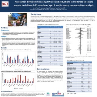 Association between increasing ITN use and reductions in moderate-to-severe
anemia in children 6-23 months of age: A multi-country decomposition analysis
Lia S. Florey¹; Cameron Taylor¹; Yazoume Ye2; Fred Arnold¹
¹ICF International, MEASURE DHS; 2ICF International, MEASURE Evaluation
Background
Methods
Interpretation
Acknowledgments
Assessing the success of malaria control interventions is difficult due to the challenge of measuring malaria-specific outcomes. In contrast, hemoglobin levels
are relatively simple to measure, and although not highly specific to malaria, moderate-to-severe anemia (hemoglobin < 8 g/dL) is a common symptom of
the disease. Approximately 15% of anemia in pre-school-age children is attributable to malaria. This analysis was done to describe distributions and trends in
nationally representative estimates of ITN use and moderate-to-severe anemia over periods of ITN scale-up and to assess the impact of ITN use on
prevalence of moderate-to-severe anemia in children age 6-23 months.
• Data from 11 countries with two or more DHS surveys between 2001 and 2011
containing information on insecticide-treated net (ITN) use and hemoglobin
levels in children 6-23 months of age.
Data sources
• Multivariable logistic regression models on pooled data comparing baseline and
endline were used to identify differential effects of ITN use on anemia between
the two periods.
• Multivariate Oaxaca-Blinder decomposition for nonlinear response models with
deviation contrast normalization for categorical variables were used to estimate
the proportion of the decline in anemia prevalence over time due to increases in
ITN use.
In most countries the prevalence of moderate-to-severe
anemia in children 6-23 months of age has decreased over a
period in which ITN use has increased dramatically. The
changes in ITN use explained the greatest proportion of the
total change in anemia between baseline and endline as
compared to other covariates. Results suggest that scale-up
of malaria control interventions are likely to have measurable
impact on moderate-to-severe anemia and consequently that
anemia may be a useful impact measure.
Analysis
Funding for this research was provided by the United States Agency for International Development (USAID) through the
MEASURE DHS project, implemented by ICF International in Calverton, Maryland, USA. Views expressed are those of
the authors and do not necessarily reflect the views of USAID or the United States Government.
Results
Figure 1: Change in anemia between baseline and endline surveys
863
Table 1: Pooled, multivariable model of anemia
0
5
10
15
20
25
30
35
40
45
baseline endline
0
10
20
30
40
50
60
70
80
90
baseline endline
Figure 2: Change in ITN use between baseline and endline surveys
Table 2: Adjusted odds ratio of anemia by ITN use (Y/N)
Table 3: Decomposition model results
* <0.05; ** < 0.01; *** <0.001
OR 95% CI p-value
ITN Use
No Ref.
Yes 0.81 0.70 0.94 0.005
Residence
Urban Ref.
Rural 1.22 1.02 1.47 0.034
Wealth Quintile
Lowest Ref.
Second 0.92 0.80 1.07 0.291
Middle 0.83 0.70 0.97 0.022
Fourth 0.73 0.61 0.87 0.001
Highest 0.53 0.41 0.67 <0.001
Multiple Birth Status
Singleton Ref.
Twin or more 2.19 1.56 3.06 <0.001
Mother's Education
No education Ref.
Primary 0.92 0.81 1.05 0.222
Secondary+ 0.83 0.68 1.02 0.075
Child's Sex
Male Ref.
Female 0.83 0.75 0.93 0.001
Child's Age
6-11 months Ref.
12-17 months 0.99 0.87 1.12 0.863
18-23 months 0.77 0.67 0.88
Recent Fever
No Ref.
Yes 1.82 1.62 2.05 <0.001
Total N 22,802
Endowments Coefficient
Household-level
ITN Use 1.102 * 0.69
Rural Residence -0.054 ** 7.2 *
Lowest Wealth Quintile 0.027 * -0.36
Second Wealth Quintile -0.01 * -0.27
Middle Wealth Quintile 0.002 -0.25
Fourth Wealth Quintile 0.001 0.28
Highest Wealth Quintile 0.051 * 0.41
Mother-level
No Education 0.059 ** 0.1
Primary 0.002 0.87
Secondary or More 0.039 -0.39
Child-level
Multiple Birth -0.023 *** -0.01
Female 0.011 2.14
6-11 Months 0.001 -0.4
12-17 Months -0.001 * 0.16
18-23 Months 0.002 ** 0.22
Recent Fever 0.247 *** -0.03
Constant -5.98
Total 1.46 ** 4.4 ***
Percent 24.9 75.1
Anemia difference (%) -5.8 ***
*Adjusted for urban-rural residence, wealth quintile, multiple births, mother's education, sex, age, mother's age, and recent fever.
Baseline pooled I2 test for heterogeneity = 33.8% (p=0.138). Endline pooled I2 test for heterogeneity = 0.0% (p=0.661). Overall pooled I2
test for heterogeneity = 10.9% (p=0.319).
© Bonnie Gillespie, courtesy of Photoshare
 