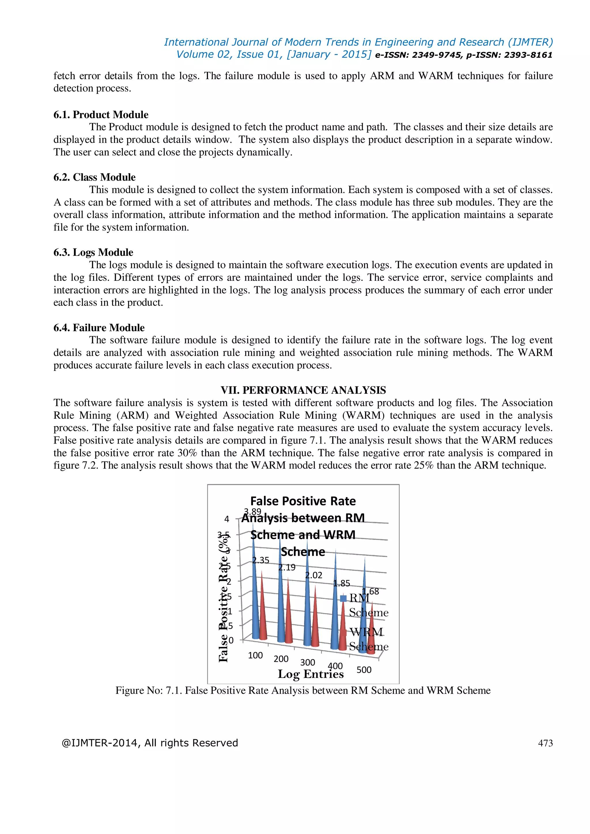International Journal of Modern Trends in Engineering and Research (IJMTER)
Volume 02, Issue 01, [January - 2015] e-ISSN: 2349-9745, p-ISSN: 2393-8161
@IJMTER-2014, All rights Reserved 473
fetch error details from the logs. The failure module is used to apply ARM and WARM techniques for failure
detection process.
6.1. Product Module
The Product module is designed to fetch the product name and path. The classes and their size details are
displayed in the product details window. The system also displays the product description in a separate window.
The user can select and close the projects dynamically.
6.2. Class Module
This module is designed to collect the system information. Each system is composed with a set of classes.
A class can be formed with a set of attributes and methods. The class module has three sub modules. They are the
overall class information, attribute information and the method information. The application maintains a separate
file for the system information.
6.3. Logs Module
The logs module is designed to maintain the software execution logs. The execution events are updated in
the log files. Different types of errors are maintained under the logs. The service error, service complaints and
interaction errors are highlighted in the logs. The log analysis process produces the summary of each error under
each class in the product.
6.4. Failure Module
The software failure module is designed to identify the failure rate in the software logs. The log event
details are analyzed with association rule mining and weighted association rule mining methods. The WARM
produces accurate failure levels in each class execution process.
VII. PERFORMANCE ANALYSIS
The software failure analysis is system is tested with different software products and log files. The Association
Rule Mining (ARM) and Weighted Association Rule Mining (WARM) techniques are used in the analysis
process. The false positive rate and false negative rate measures are used to evaluate the system accuracy levels.
False positive rate analysis details are compared in figure 7.1. The analysis result shows that the WARM reduces
the false positive error rate 30% than the ARM technique. The false negative error rate analysis is compared in
figure 7.2. The analysis result shows that the WARM model reduces the error rate 25% than the ARM technique.
Figure No: 7.1. False Positive Rate Analysis between RM Scheme and WRM Scheme
0
0.5
1
1.5
2
2.5
3
3.5
4
100 200 300 400 500
3.89
2.35
2.19
2.02
1.85
1.68
FalsePositiveRate(%)
Log Entries
False Positive Rate
Analysis between RM
Scheme and WRM
Scheme
RM
Scheme
WRM
Scheme
 