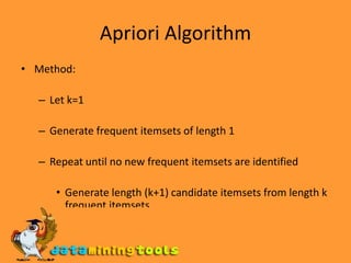 Apriori AlgorithmMethod: Let k=1Generate frequent itemsets of length 1Repeat until no new frequent itemsets are identifiedGenerate length (k+1) candidate itemsets from length k frequent itemsets