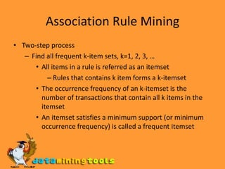 Association Rule MiningTwo-step process Find all frequent k-item sets, k=1, 2, 3, … All items in a rule is referred as an itemsetRules that contains k item forms a k-itemsetThe occurrence frequency of an k-itemset is the number of transactions that contain all k items in the itemsetAn itemset satisfies a minimum support (or minimum occurrence frequency) is called a frequent itemset