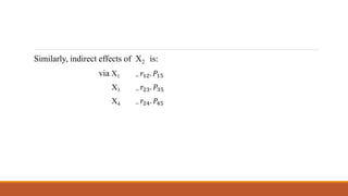 Similarly, indirect effects of X2 is:
via X1 = 𝑟12. 𝑃15
X3 = 𝑟23. 𝑃35
X4 = 𝑟24. 𝑃45
 