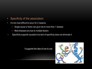 • Specificity of the association:
•   It’s the most difficult to occur for 2 reasons:
     • Single cause or factor can give rise to more than 1 disease
     • Most diseases are due to multiple factors
•     Specificity supports causation but lack of specificity does not eliminate it.




                      It supports the idea of one to one
 