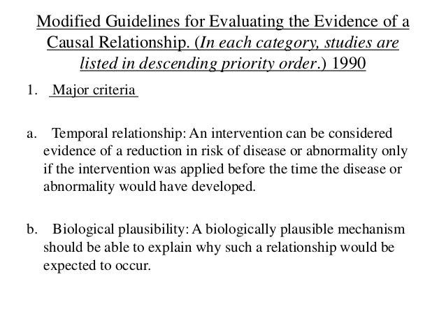 does strong association imply causation