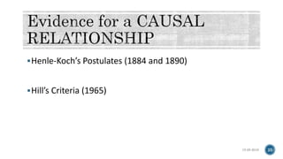 Henle-Koch’s Postulates (1884 and 1890)
Hill’s Criteria (1965)
15-05-2018 25
 