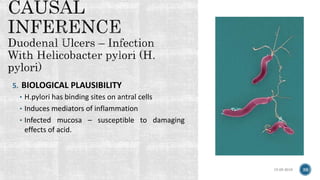 15-05-2018 39
5. BIOLOGICAL PLAUSIBILITY
• H.pylori has binding sites on antral cells
• Induces mediators of inflammation
• Infected mucosa – susceptible to damaging
effects of acid.
 
