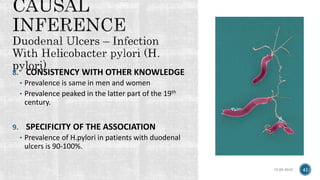 15-05-2018 41
8. CONSISTENCY WITH OTHER KNOWLEDGE
• Prevalence is same in men and women
• Prevalence peaked in the latter part of the 19th
century.
9. SPECIFICITY OF THE ASSOCIATION
• Prevalence of H.pylori in patients with duodenal
ulcers is 90-100%.
 