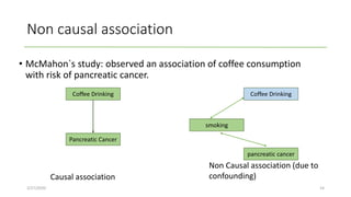 Non causal association
• McMahon`s study: observed an association of coffee consumption
with risk of pancreatic cancer.
Causal association
2/27/2020 14
Coffee Drinking
Pancreatic Cancer
Coffee Drinking
smoking
pancreatic cancer
Non Causal association (due to
confounding)
 