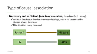 Type of causal association
• Necessary and sufficient, (one to one relation, based on Koch theory)
Without that factor the disease never develops, and in its presence the
disease always develops
This situation rarely occurred
2/27/2020 17
Factor A disease
HIV AIDS
 